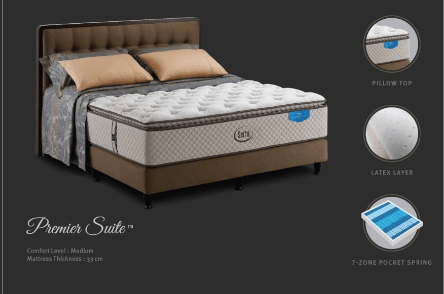 serta mattress thickness